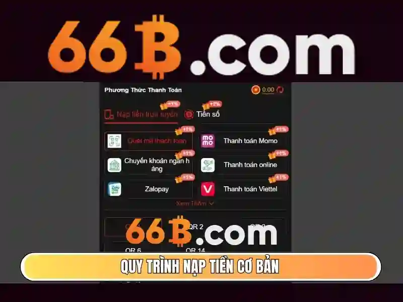 Trò Chơi Slot Đa Dạng