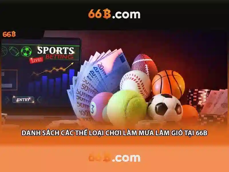 66B Chính Thức | Trải Nghiệm Slot Đỉnh Cao 2026