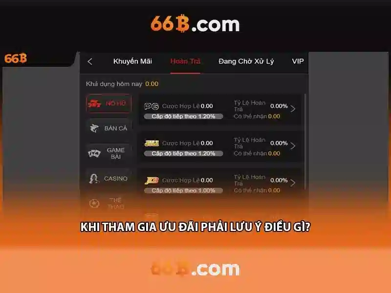 Trải Nghiệm Slot 66B