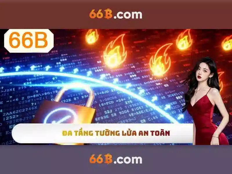 Hỗ trợ 24/7