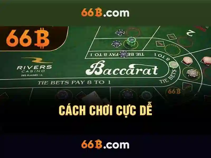 Giao Diện Slot Hiện Đại