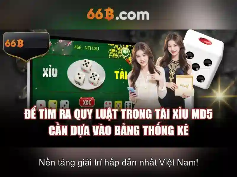 Hướng Dẫn Đăng Ký 66B