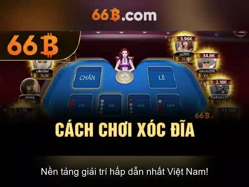 Trải Nghiệm Game Bài 66B