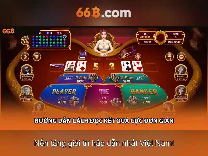 66B – Hướng Dẫn Đăng Nhập 66B, Trang Chủ 66B, Chơi Slot 66B
