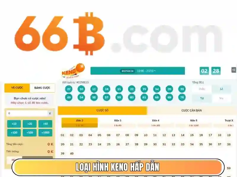 Hướng Dẫn Giao Dịch 66B Hiệu Quả – Kinh Nghiệm Đăng Ký Tài Khoản 66B 2026