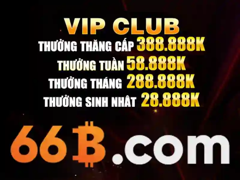 Trải Nghiệm Slot Đỉnh Cao